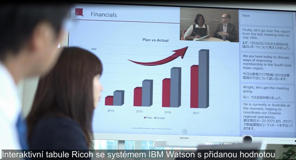 Kognitivní Interaktivní tabule Spolupráce s IBM Watson