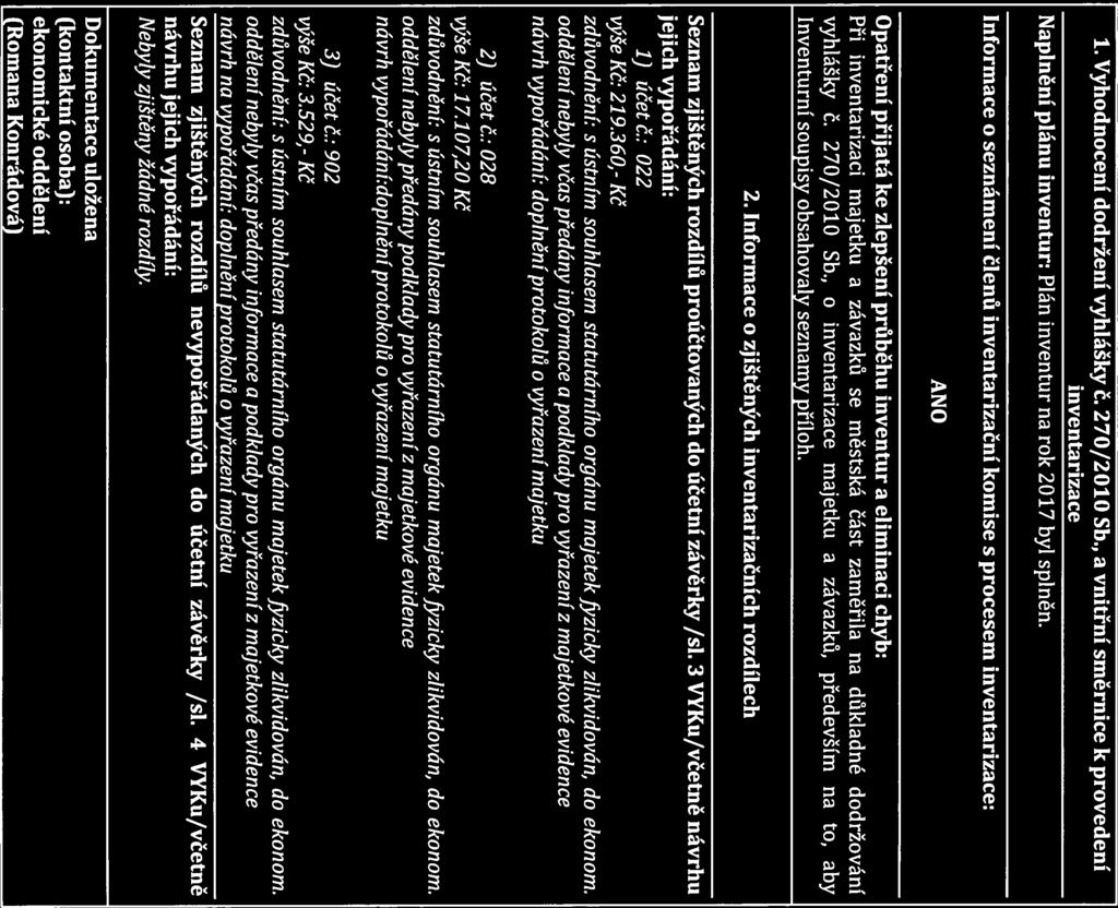 1. Vyhodnocení dodržení vyhlášky č. 270/2 010 Sb., a vnitřní směrnice k provedení inventarizace Naplnění plánu inventur: Plán inventur na rok 2017 byl splněn.