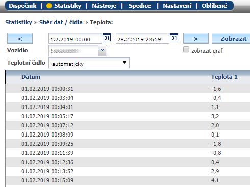 NOVINKA Propojení se záznamníky CARRIER Datacold 600 a Datacold 500 Potřebujete ve firmě vyčítat teploty a