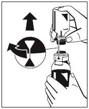 3) a zatlačte lahvičku s vodou na injekci dolů (obr. 4). Voda na injekci bude přitékat do lahvičky s koncentrátem (Fibryga). obr. 3 obr. 4 7.