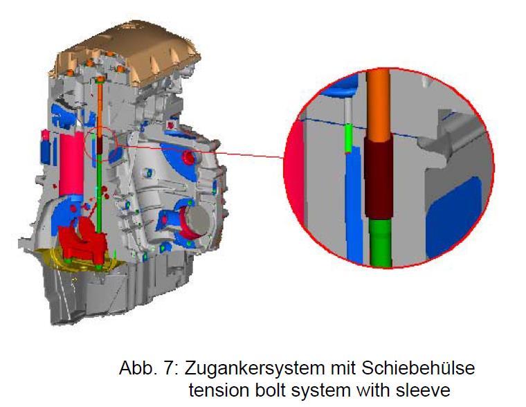 Řdvý 5-vále,5l-TDI PD VOLKSWAGEN -puž sysém hlvvýh šrubů s bímu (z důvdu žší hdy pevs hlívé sly,