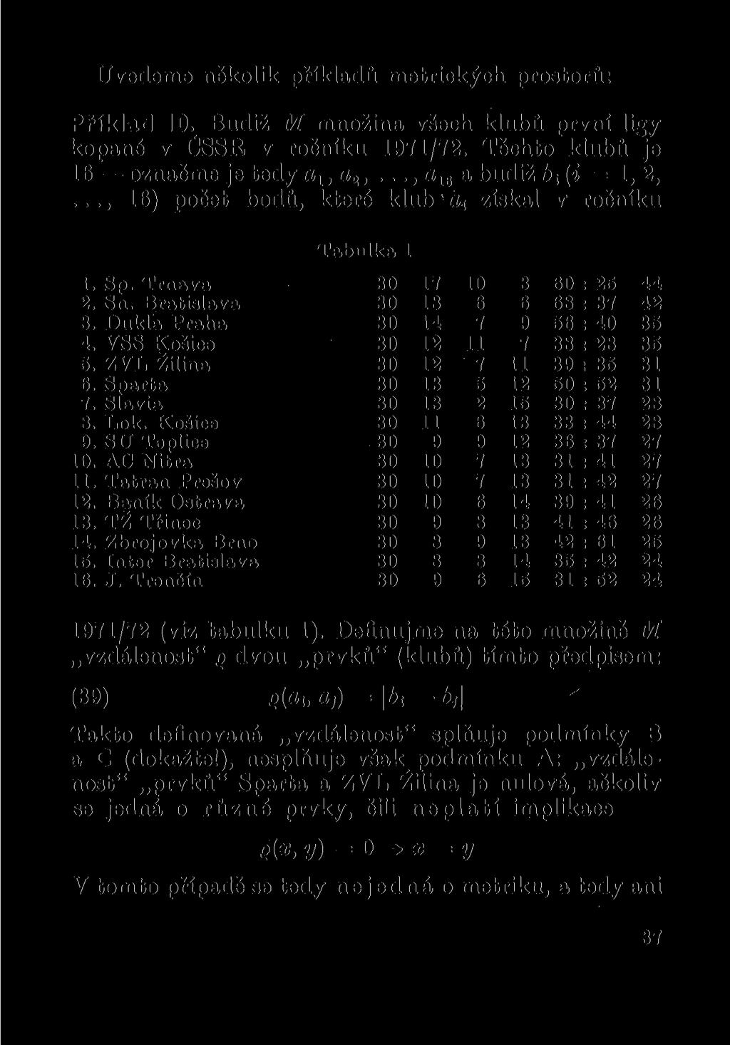 Uvedeme několik příkladů metrických prostorů: Příklad 10. Budiž M množina vdech klubů první ligy kopané v ČSSR v ročníku 1971/72. Těchto klubů je 16 označme je tedy a lt o 2,.