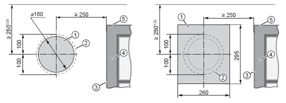 3.2 Pozice otvoru ve zdi Pozice stavebního otvoru Pozice stavebního prvku Simplex Obrázek 2: rozměry umístění otvoru pro iv-light (pohled z interiéru). 1 stavební otvor (obr.