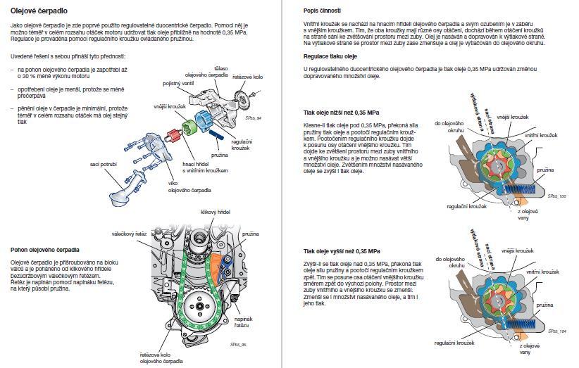 Ukázky mazání motoru Škoda 2.0 l FSI a 1.
