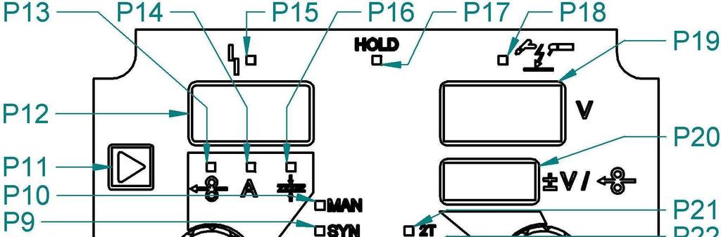 - 20-8. OVLÁDACÍ PANEL - MIG/MAG Poz. P1 P2 Popis TLAČÍTKO DOLŮ. Umožňuje pohyb v menu textového displeje P25 dolů nebo doleva. TLAČÍTKO NAHORU.