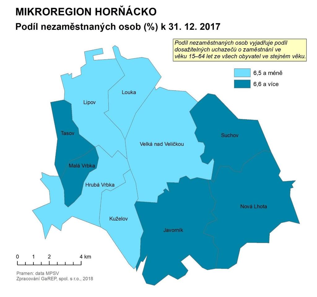 Jednoznačně největším zaměstnavatelem na Horňácku je akciová společnost KORDÁRNA Plus ve Velké nad Veličkou, která na konci roku 2017 zaměstnávala 632 osob.