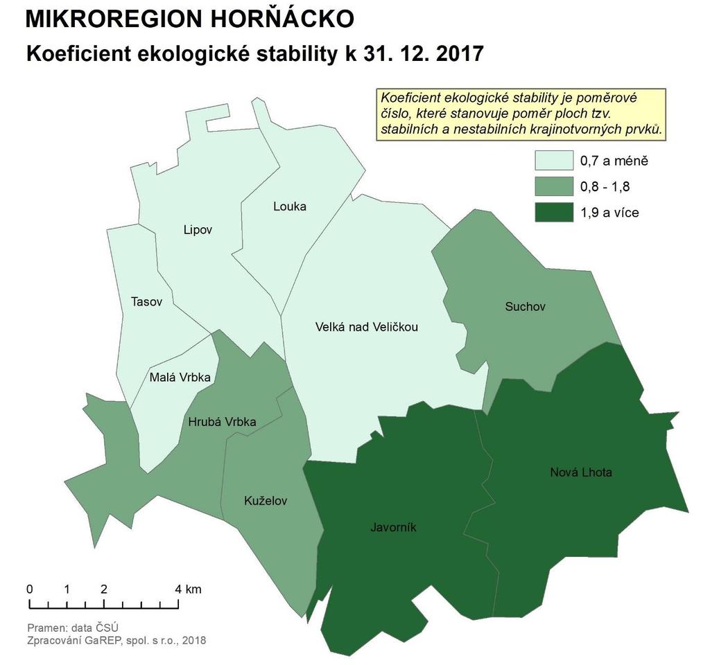 nejvíce mezi obcemi Horňácka). Poslední třetí část tvoří obce Velká nad Veličkou (koeficient ekologické stability 0,7), Malá Vrbka (0,6), Tasov (0,4), Lipov (0,4) a Louka (0,3).