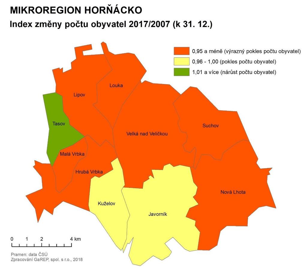 Ještě ke konci roku 2007 však na Horňácku žilo o zhruba 500 obyvatel více.
