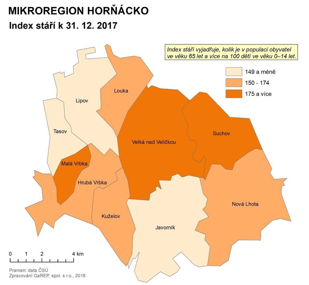 Věková a vzdělanostní struktura obyvatelstva v obcích Mikroregionu Horňácko Počet obyvatel (k 31. 12. 2017) Podíl obyvatel (%) dle nejvyššího dosažené vzdělání (k 26. 3. 2011) Obec SŠ SŠ Index 0 14 15 64 65 let index ZŠ bez s VŠ vzdělanosti let let a více stáří mat.
