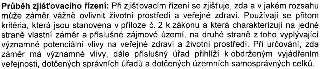 Umístìní: kraj: obec: mìstská èást: katastrální území: 2- hlavní mìsto Praha hlavní mìsto Praha Praha 12 Modøany Zámìr je umís ován jižnì od tramvajové trati v ulici Generála Šišky poblíž zastávky