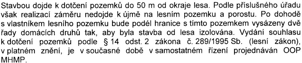 2 zákona o ochranì pøírody a krajiny ke stavební èinnosti v ochranném pásmu pøírodní památky Modøanská rokle s následujícím odùvodnìním.