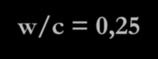 w/c =