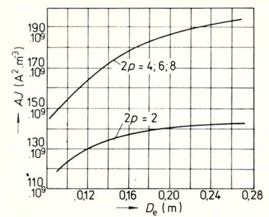 ZÁPADOČESKÁ UNIVERZITA V PLZNI FAKULTA ELEKTROTECHNICKÁ KATEDRA  ELEKTROMECHANIKY A VÝKONOVÉ ELEKTRONIKY BAKALÁŘSKÁ PRÁCE - PDF Stažení  zdarma