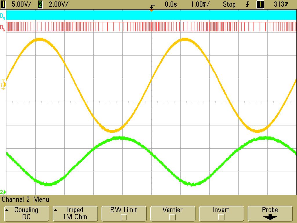harmonických složek a výstupní signál má mnohem menší zkreslení. Mírné tvarové zkreslení je způsobeno nedokonalými vlastnostmi modulátoru sigma delta.
