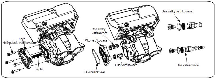 VYČIŠTĚNÍ SESTAVY VSTŘIKOVACÍHO VENTILU 1. Sejměte 4 šroubky na krytu vstřikovacího ventilu. 2. Vytáhněte kryt vstřikovače ven, dejte pozor na displej a O-kroužek.