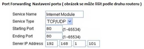 V našem případě 192.168.1.1 tato adresa je standartně používána u většiny prodávaných routerů.