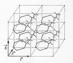 . Krystalová struktura.1. Geometrie krystalové struktury V nultém přiblíž hovoříme o tzv.