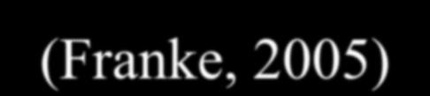 rodinných konfliktů (Franke, 2005) Péče jako asynchronie faktorů biologických, psychických,