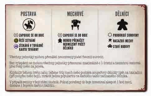 Mechové jsou stroje uzpůsobené k boji (a k tomu, aby od boje odradili soupeře).