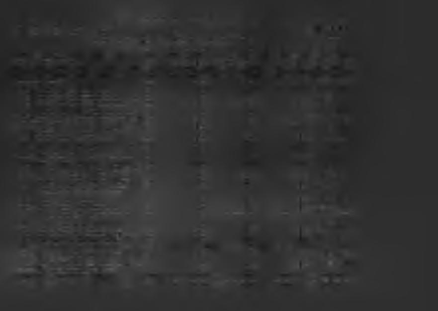 (mvnm M) * * * GINIS andard - U C R * * * Strana: 18 IČO: 00285455 Město Veselí nad Moravou Čas : 10:18:30 TŘÍDA 5 - BĚŽNÉ VÝDAJE 4210 151 427 00 170 215 70 232 661 110,30 153,65 136,69 TŘÍDA 6 -