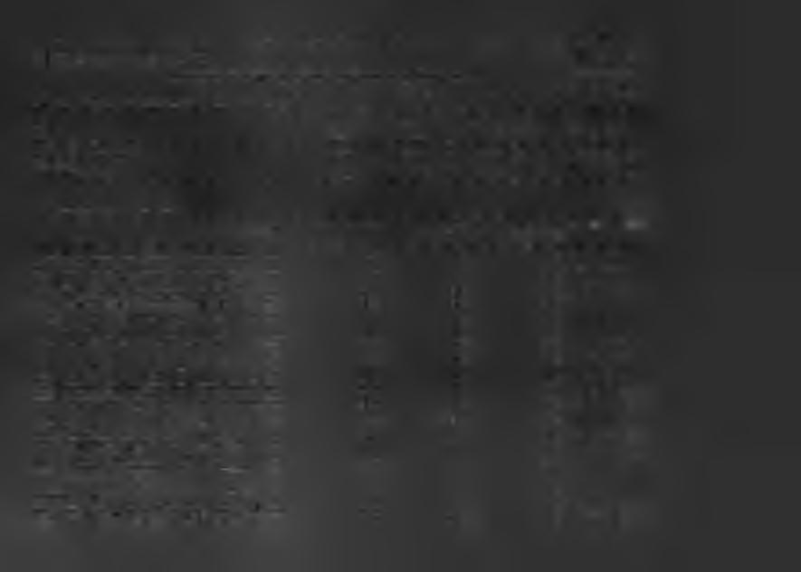 (mvnm M) * * * GINIS jndard - U C R * * * Strana: 20 ************************************************************************************************************************************ IČO: 00285455