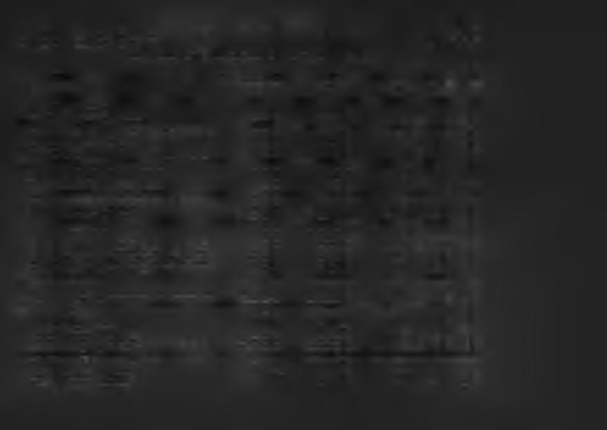 (mvnm M) * * * GINIS andard - U C R * * * Strana: 6 IČO: 00285455 Město Veseli nad Moravou Čas : 10:18:09 Schválený rozpočet Rozpočet Výslede od Č/RS % Č/RU % OdPa Pol Text po změnách počátu rou a b