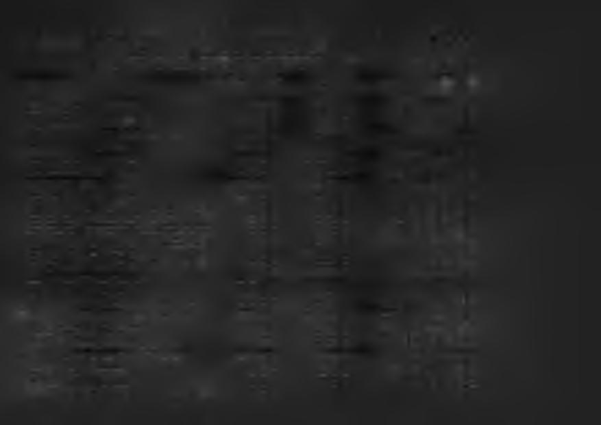 (mvnm M) * * * GINIS andard - U C R * * * Strana: 8 IČO: 00285455 Město Veselí nad Moravou Čas : 10:18:12 Schválený rozpočet Rozpočet Výslede od Č/RS % Č/RU % OdPa Pol Text po změnách počátu rou a b