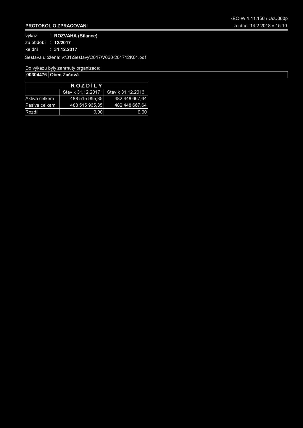 PROTOKOL O ZPRACOVANÍ \EO-W 1.11.156 / UcU060p ze dne: 14.2.2018 v 15:10 výkaz za období : 12/2017 : ROZVAHA (Bilance) ke dni : 31.12.2017 Sestava uložena: v:\01\sestavy\2017\v060-201712k01.