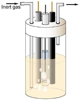 Metodika CV experimentu 1. Úprava povrchu zvolené WE: leštění, sonifikace, případná elektrochemická aktivace. 2. Výběh vhodného rozpouštědla (vodné vs.