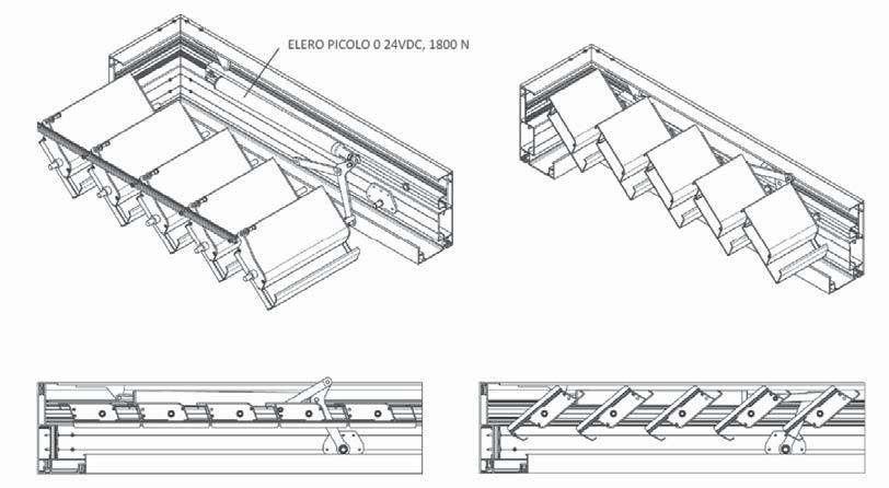 PERGOLY 4.3 Hliníková pergola s lamelovým systémem a lamelami s extrudované hliníkové slitiny Lineární motor 0 24VDC, 1800 N Obr.8 5. Vlastnosti řešené normou 5.