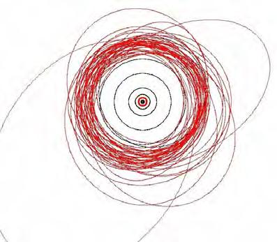 Zákryty hvězd transneptuny 2007 zajímavé a unikátní úkazy mimořádně slabé zakrývané hvězdy r m d h m planetka trv. hvězda mag pok. 07 03 04 23 1.1 2001 HY65 8.2 TYC 4953-00316-1 11.9 10.