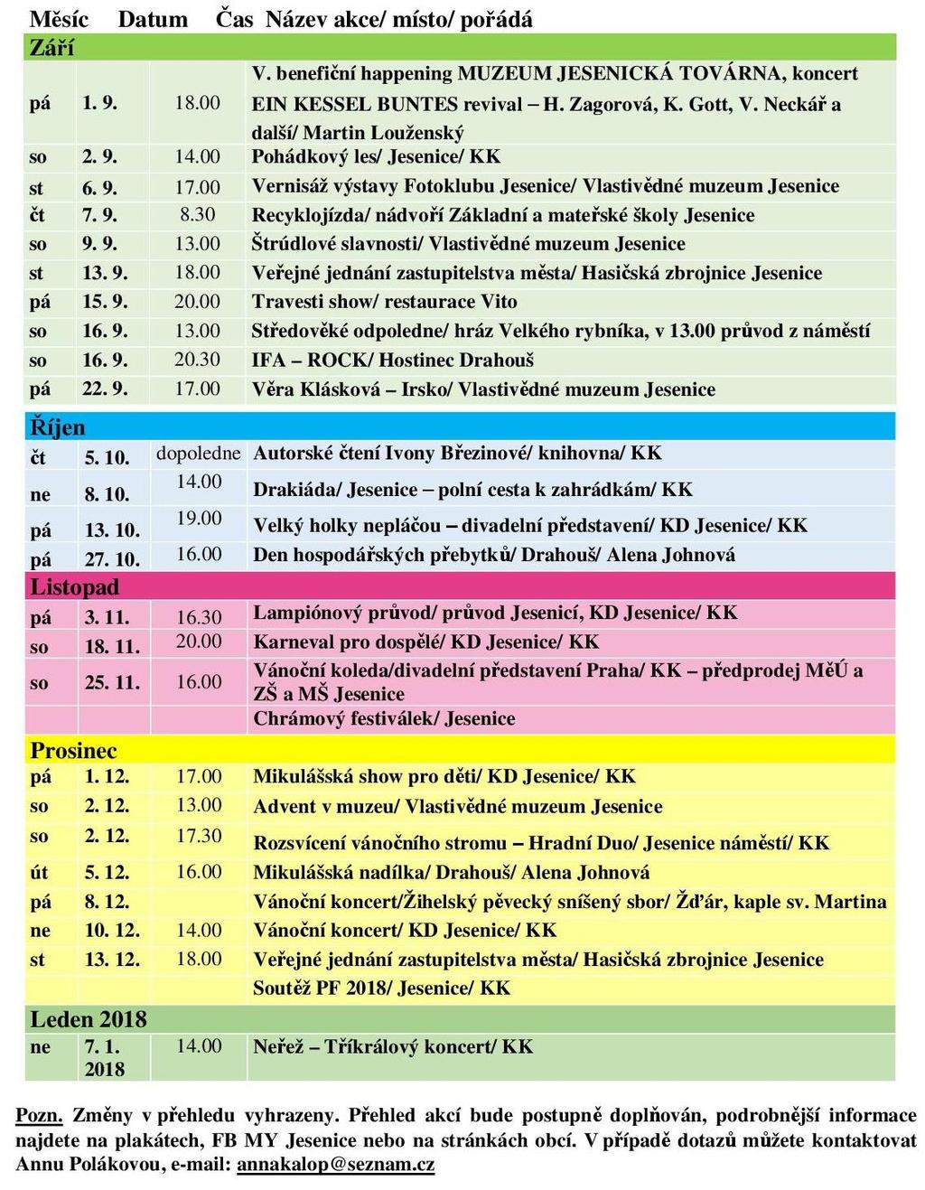 Vydává město Jesenice, Mírové nám. 368, www.jesenice-ra.cz, ou.jesenice@tiscali.cz. Redaktoři: E. Konířová, P. Koníř, J. Tůmová, Z. Modrý, foto J. Měchura, R. Jílková, technická úprava P.