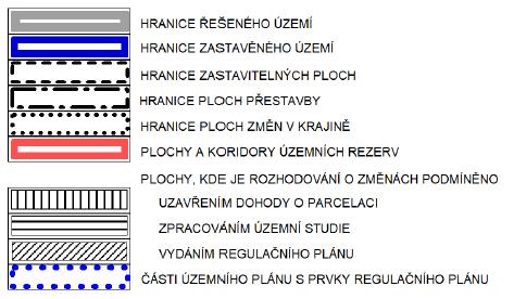 Sjednocení výstupů z ÚP Standardizace některých výstupů z ÚP = jednotná grafická prezentace vybraných částí ÚP strojově čitelný formát 1. část urbanistická (právě k připomínkování) 2.