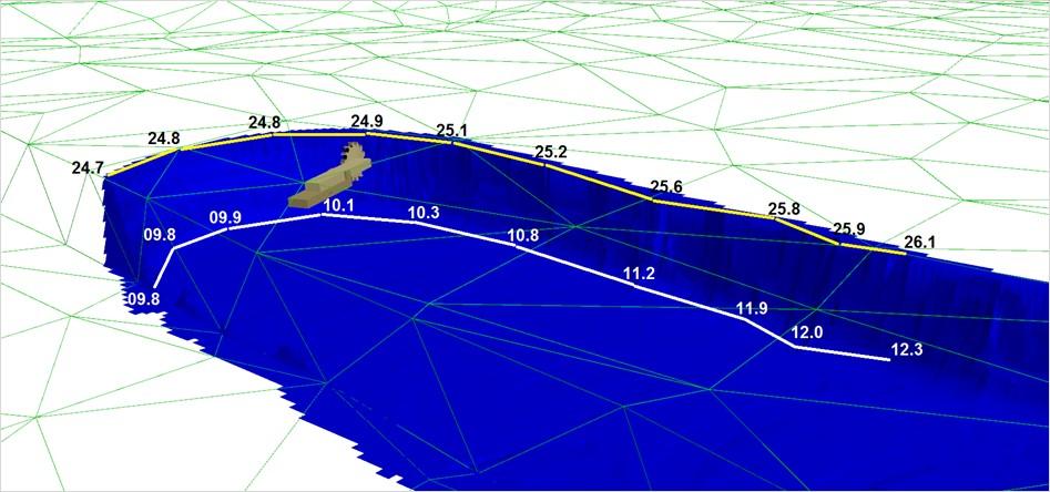 BULLETIN SDMG Strana 5 Obr. 1: 3D vyhodnocení postupu kolesového rýpadla KU322/K88 v Báňském modelu.