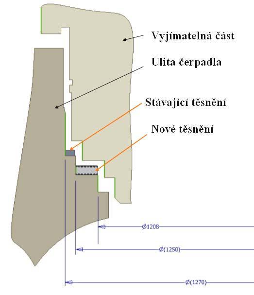 psobící na tsnní 0 MPa.