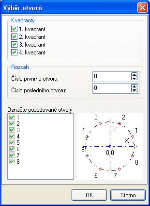 Pravidelné otvory na kružnici 5.