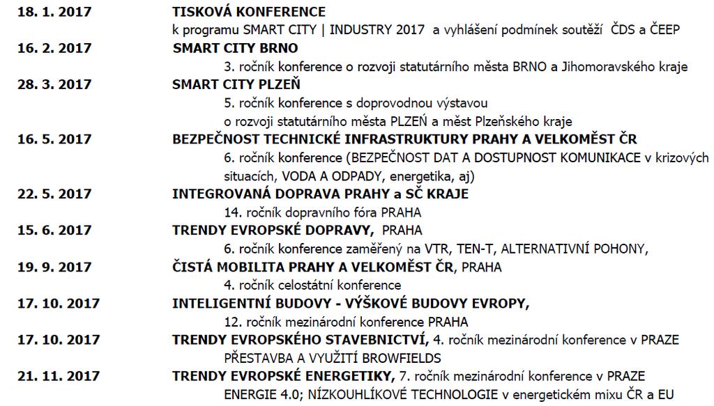 v jednání termíny SMART CITY LIBEREC,