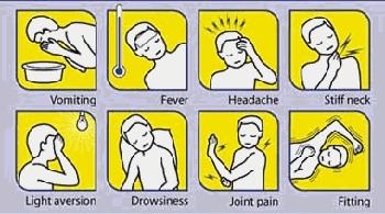 Příznaky meningitidy: