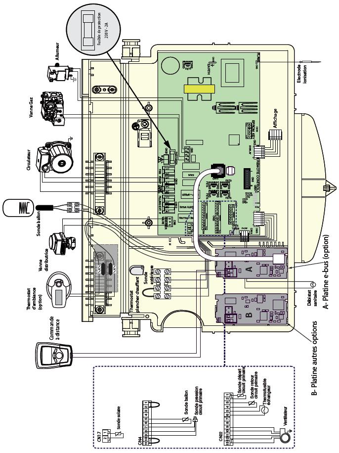 1. pokojový termostat ON/OFF Třícestný ventil e-bus příslušenství Bezpeč-nostní termostat Venkovní čidlo Modul /2-relé nebo solár