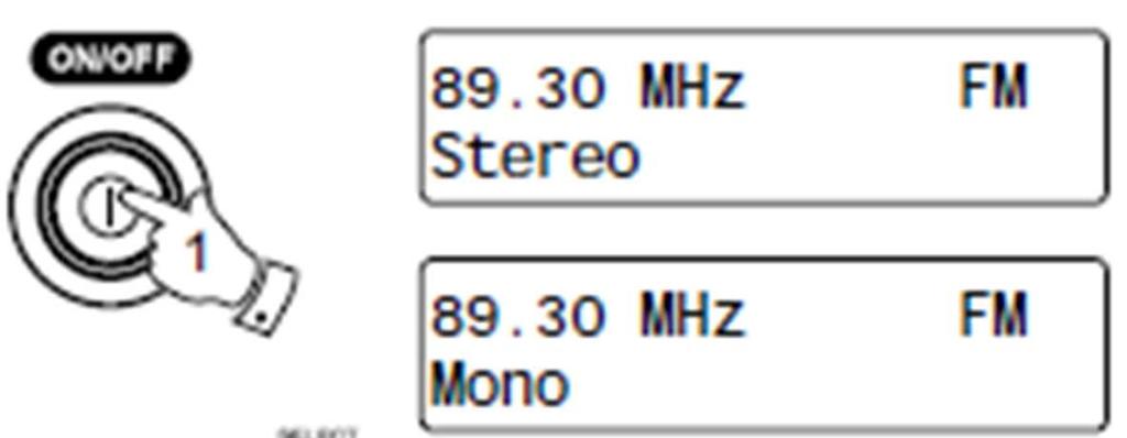 V pásmu FM se informace na displeji zobrazují jen v případě, že rádio umožňuje příjem RDS informací vysílaných stanicí.