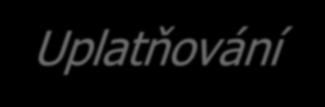 Obecné zásady uzavírání smluv Uplatňování soukromého práva je nezávislé na uplatňování práva veřejného. ust. 1 odst.