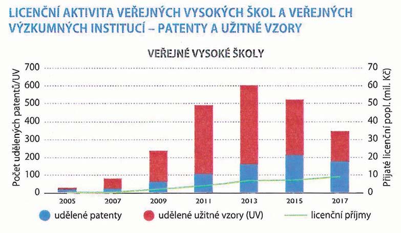 příležitost k důstojnému stáří by se měla rozvíjet strmějším tempem, pokud se máme dostat mezi několik nejvyspělejších zemí starého kontinentu.
