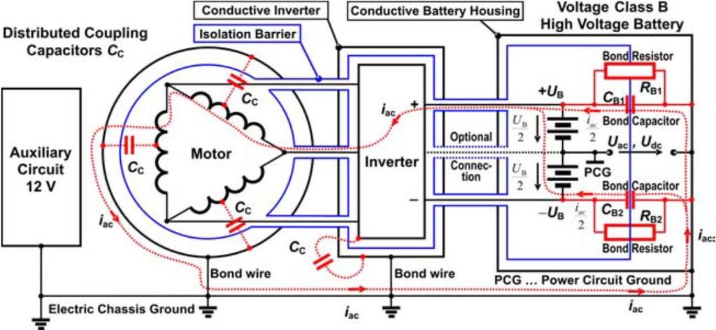 5  Spojovací kondenzátor R B a spojovací kondenzátor C B jsou připojeny od kostry elektrického šasi na kostru elektrického okruhu, tedy v tomto případě 50 % napětí baterie +U B. Obr.
