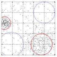 2 Zajímavé aspekty indexování časoprostorových dat Z hlediska indexování trajektorií jsou zajímavé různé typy dotazů.