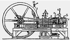 HISTORIE SPALOVACÍCH MOTORŮ 1 HISTORIE SPALOVACÍCH MOTORŮ Využít tepelnou energii jako zdroj užitečné práce zamýšlel již v roce 1678 Jean de Hautefeille.