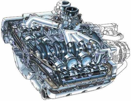 HISTORIE SPALOVACÍCH MOTORŮ S ležatými motory experimentovala i japonská Toyota. Roku 1962 představila model Sport 800. Model měl dvouválcový, vzduchem chlazený motor typu boxer o výkonu 21 kw.