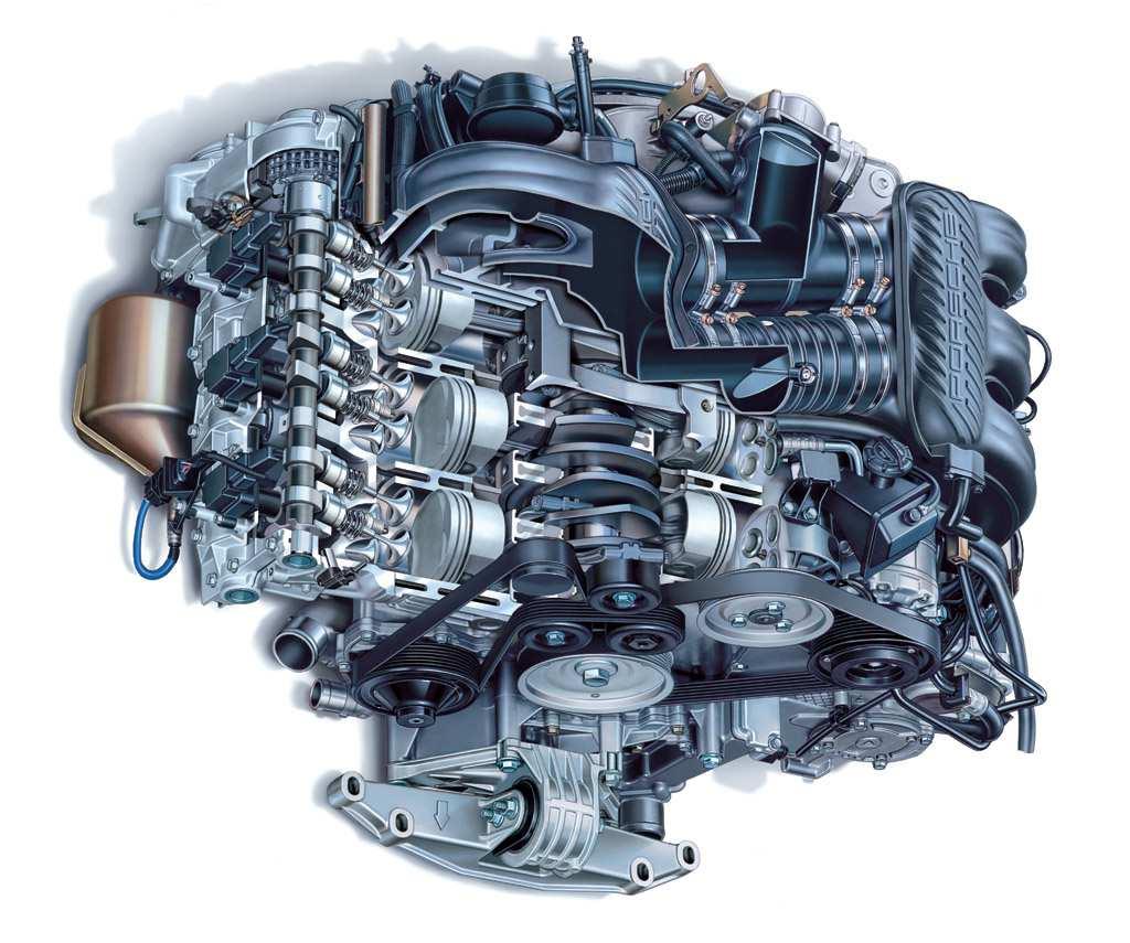 HISTORIE SPALOVACÍCH MOTORŮ kontroverzním motorem o objemu 2,7 l. V domnění, že teplejší motor lépe využije energii z paliva a má menší emise, měl ventilátor menší počet lopatek.