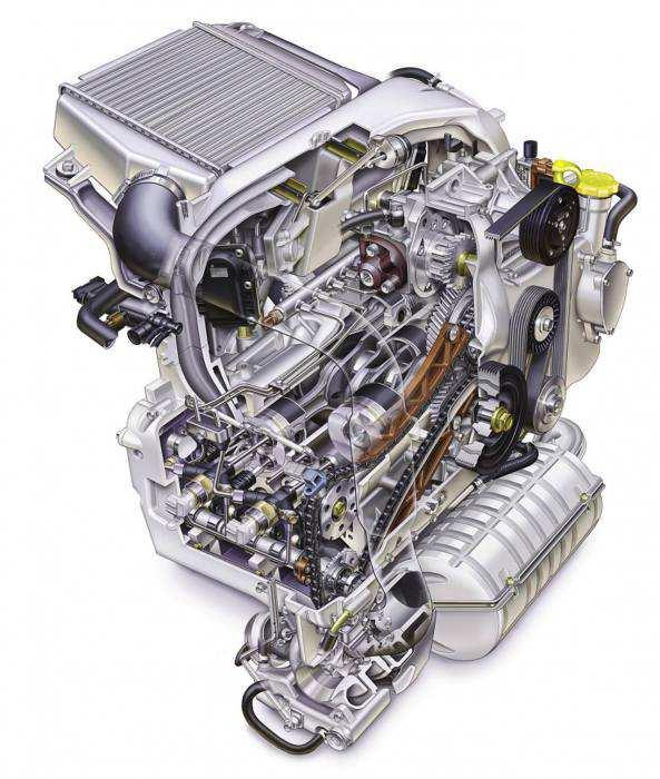 HISTORIE SPALOVACÍCH MOTORŮ 1.3 HISTORIE PLOCHÝCH MOTORŮ SUBARU Druhou nejznámější automobilkou je japonské Subaru.