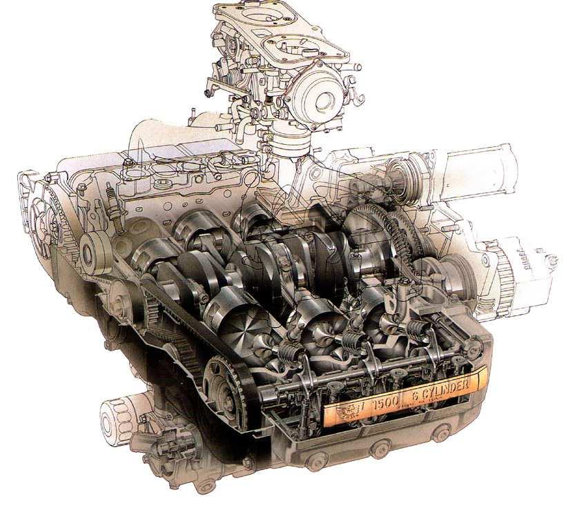 HISTORIE SPALOVACÍCH MOTORŮ drážkový řemen, nový motor byl poháněn řetězem.