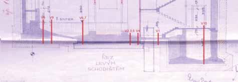 6 Load bearing test scheme 2a 2b 2c neznámá je v případě vrtu označeného V10 provedeného ve čtvrtém traktu objektu.